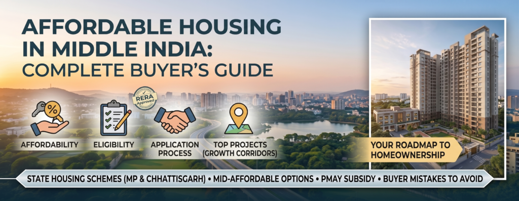 Modern affordable housing apartments in Gurgaon