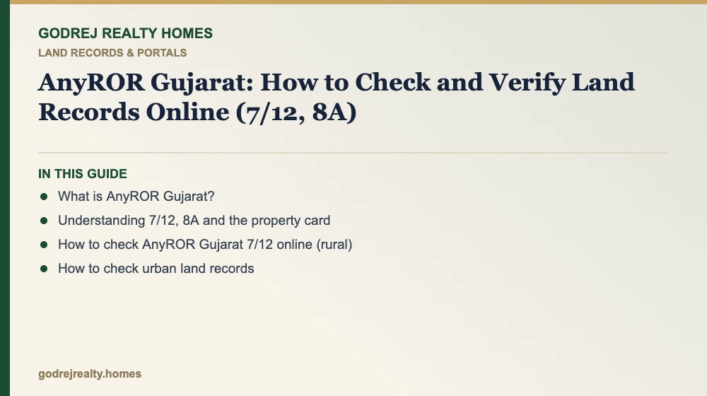 Infographic: anyror gujarat 7/12 online — how to check land records in gujarat online
