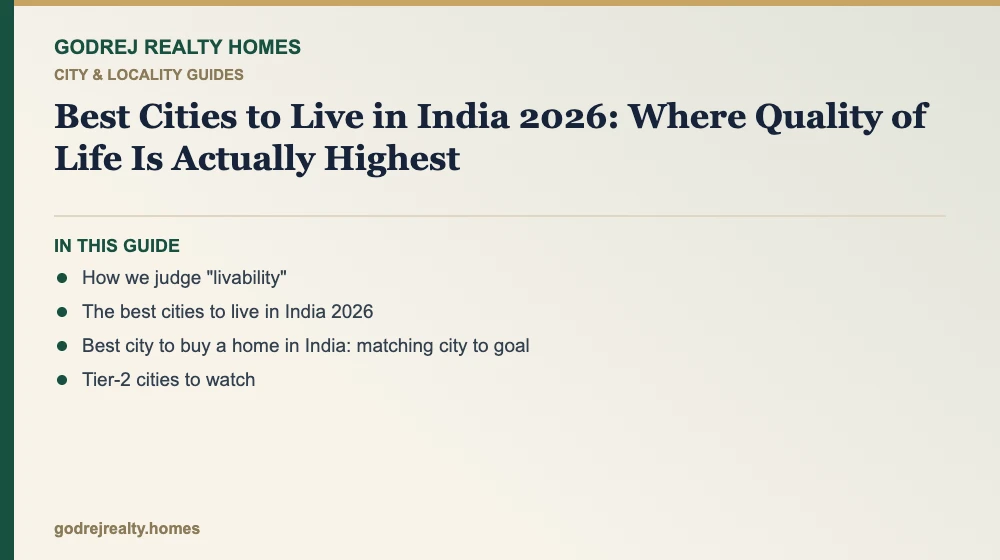 Infographic: best cities to live in india 2026 — best city to buy a home in india