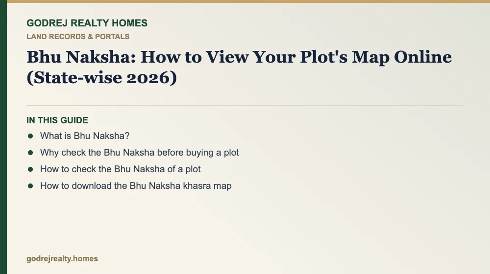 Infographic: bhu naksha online plot map — how to check bhu naksha of a plot