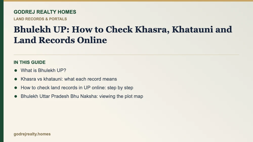 Infographic: bhulekh up khasra khatauni — how to check land records in up online
