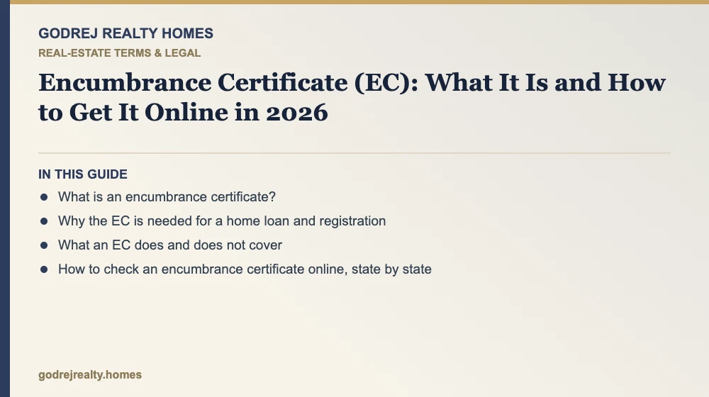 Infographic: how to get encumbrance certificate for property registration — encumbrance certificate online apply