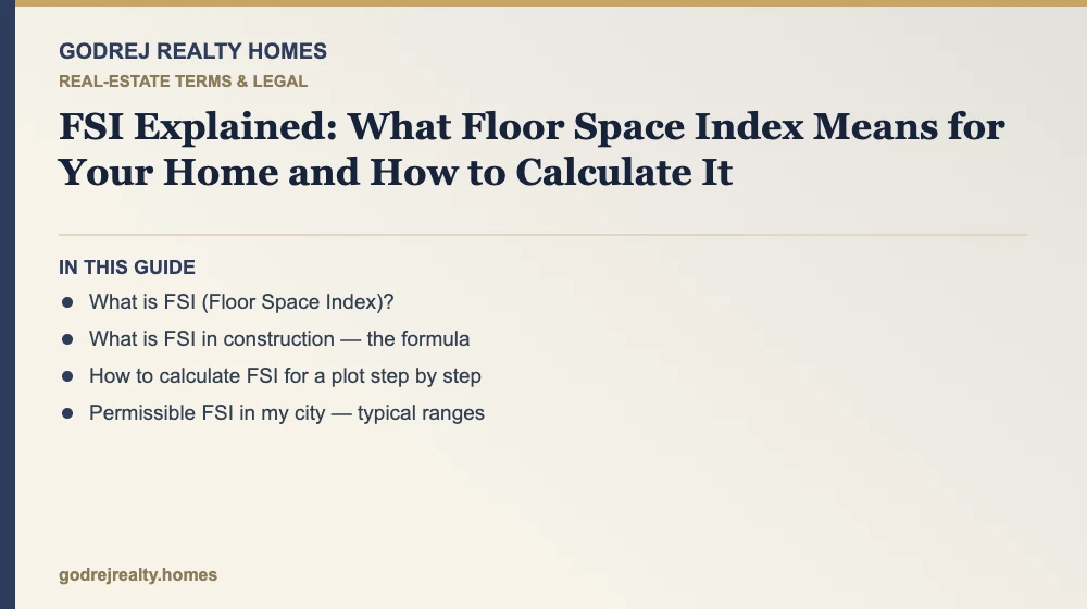 Infographic: fsi full form in real estate — how to calculate fsi for a plot