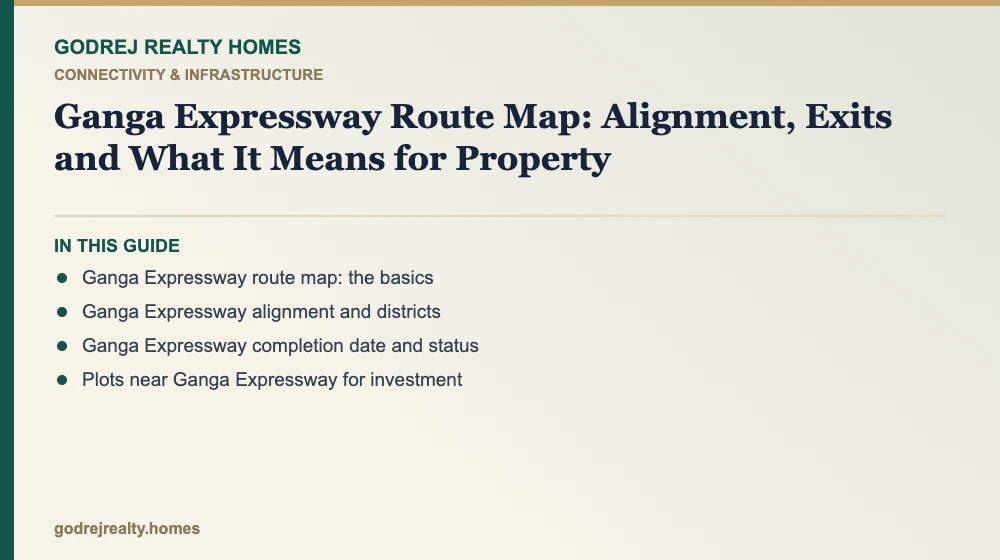 Infographic: ganga expressway route map — ganga expressway alignment and districts