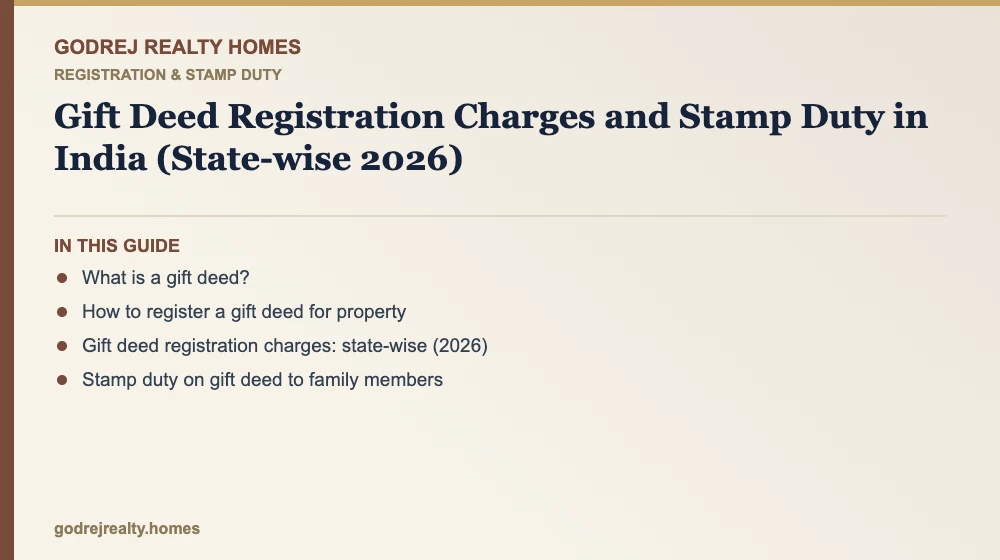 Infographic: how to register a gift deed for property — gift deed registration charges