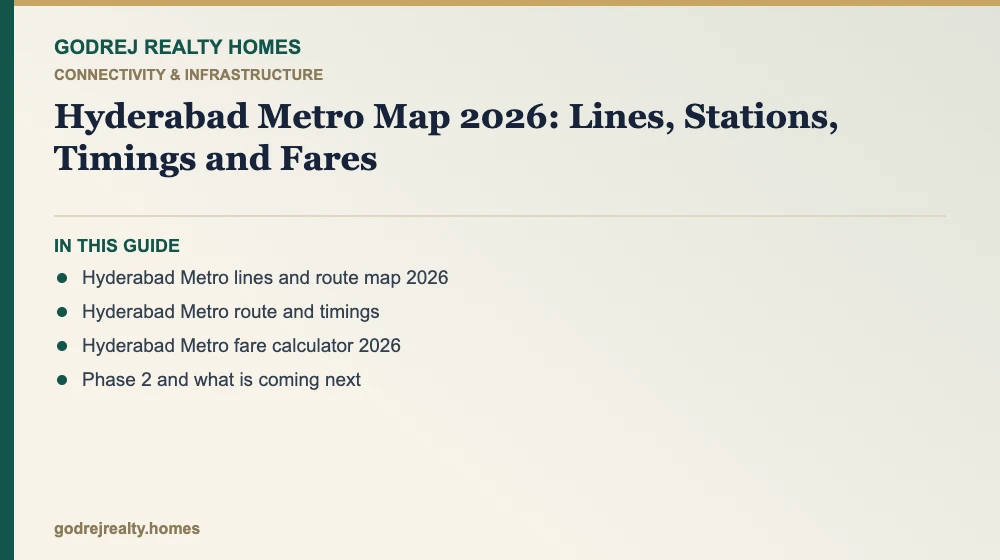 Infographic: hyderabad metro map 2026 — hyderabad metro route and timings