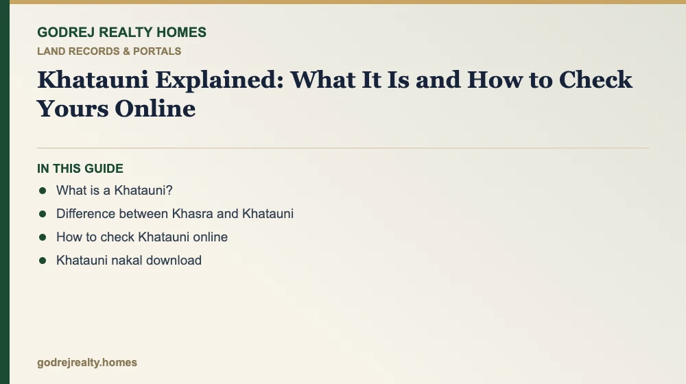 Infographic: khatauni meaning in land records — how to check khatauni online