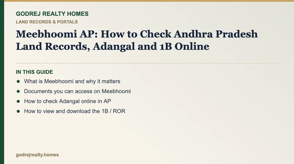 Infographic: meebhoomi ap land records — how to check adangal online ap