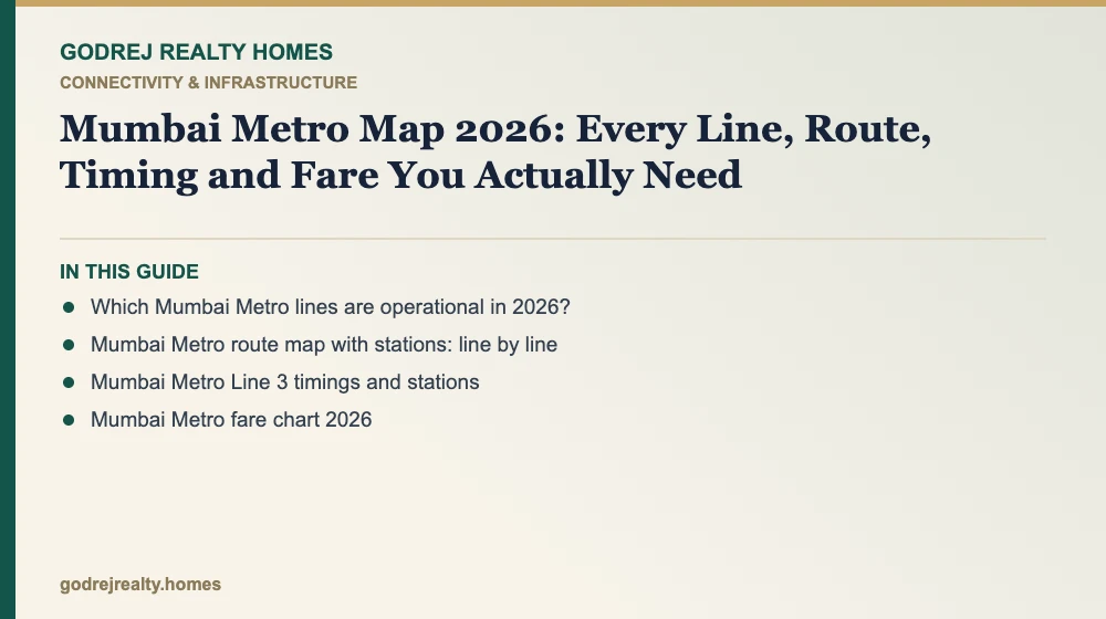 Infographic: mumbai metro map 2026 — mumbai metro route map with stations