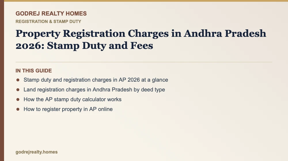 Infographic: property registration charges in ap 2026 — land registration charges in andhra pradesh