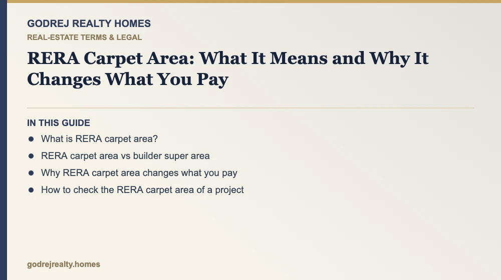 Infographic: rera carpet area meaning — carpet area as per rera