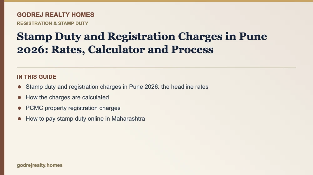 Infographic: stamp duty and registration charges in pune 2026 — pune flat registration charges calculator