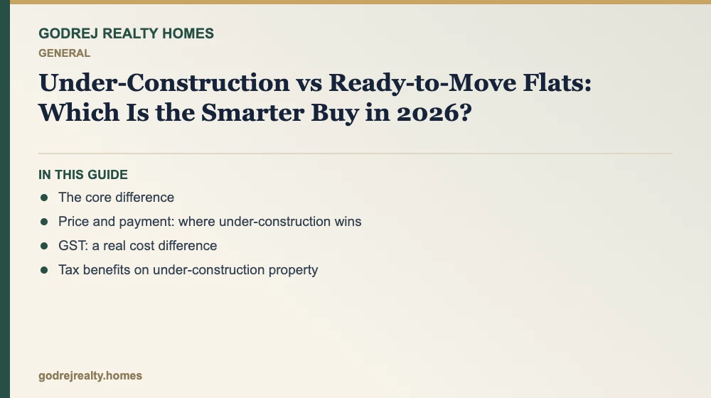 Infographic: under construction vs ready to move flat — is it better to buy ready to move or under construction