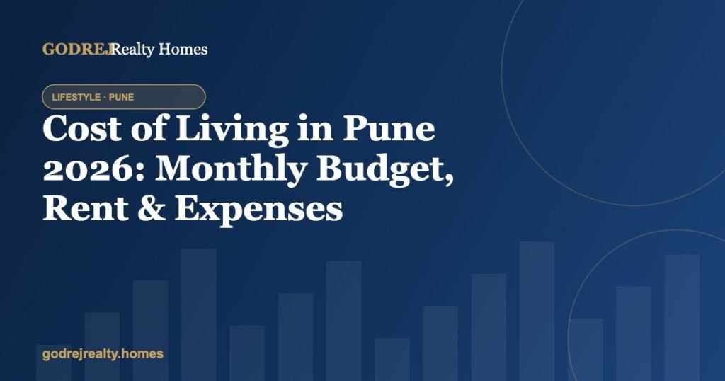 Cost of Living in Pune 2026: Monthly Budget, Rent & Expenses